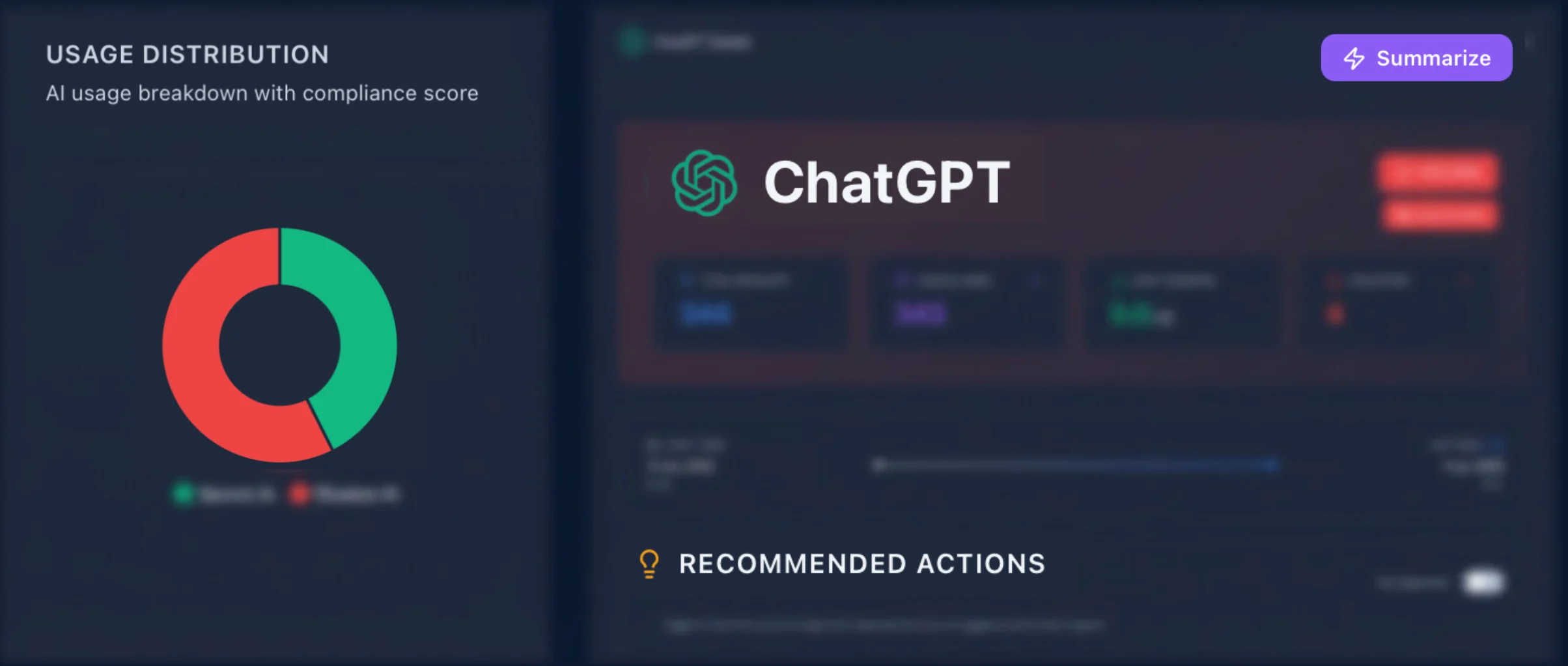 Unseen Security AI Usage Analytics - drill down on risks